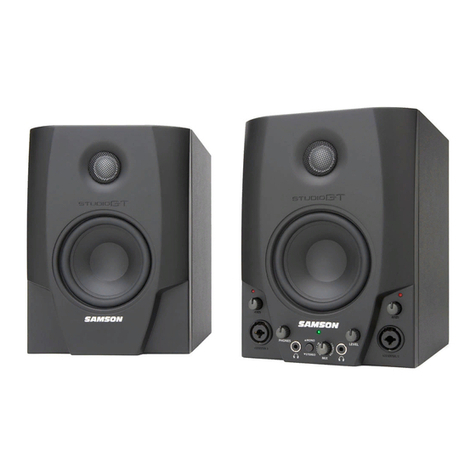 Samson STUDIOGT User manual