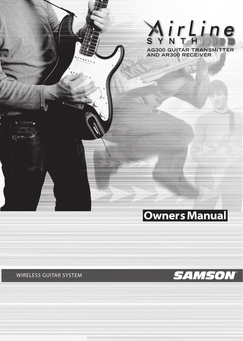 Samson AirLne SYNTH User manual