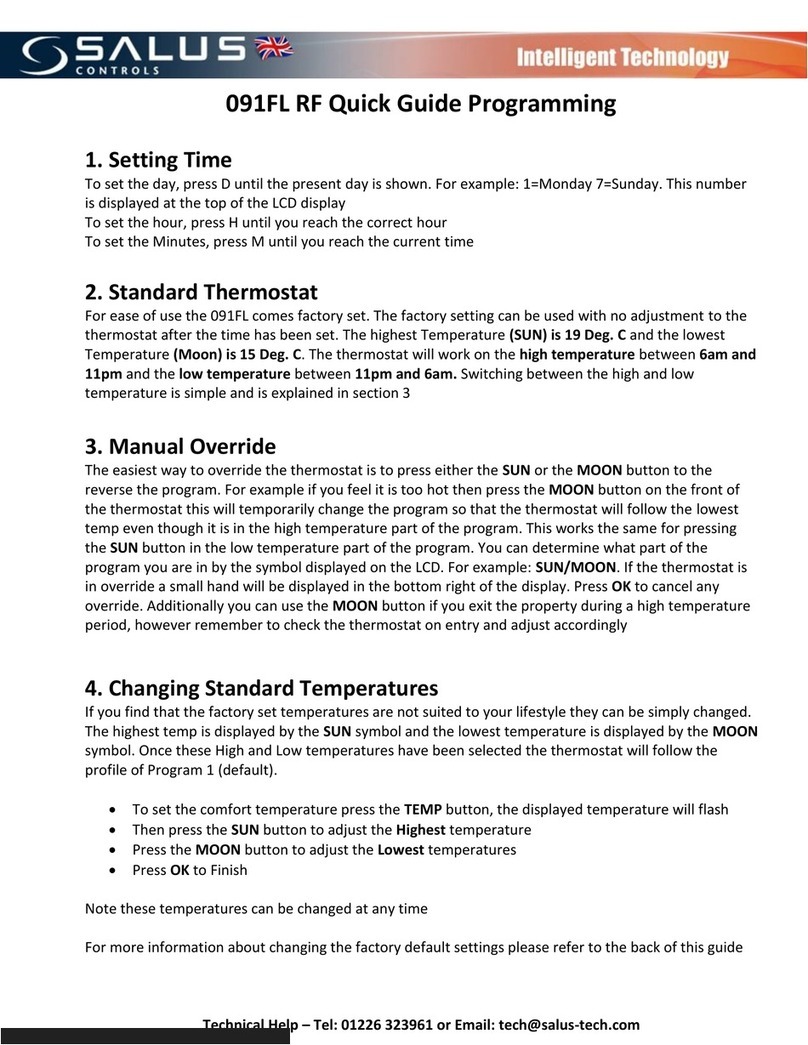 Salus 091FLRF User manual
