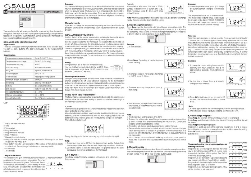 Salus THERMO 091FL User manual