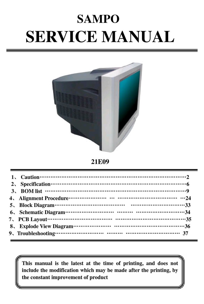 Sampo 21000000000 User manual