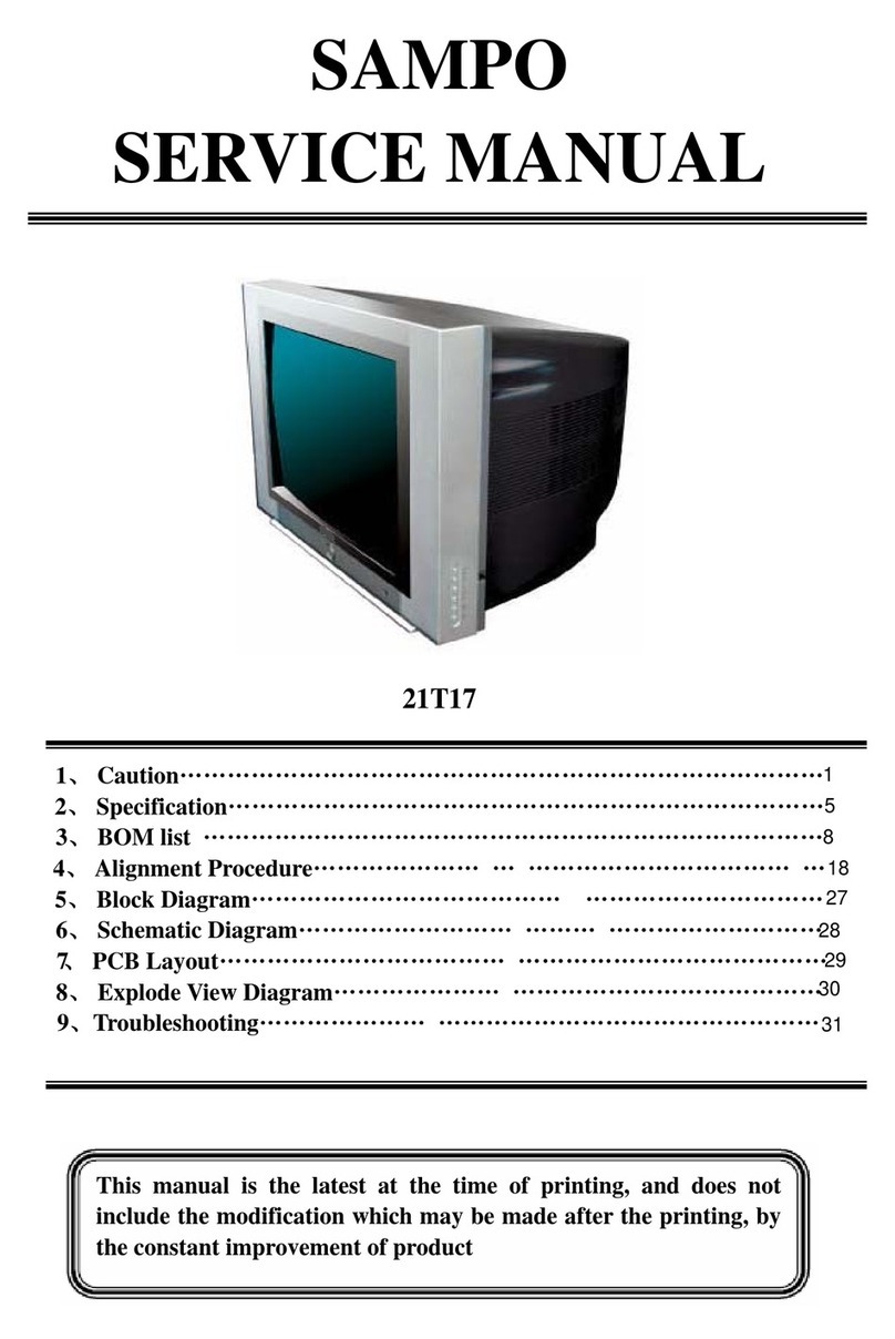 Sampo 21T17 User manual
