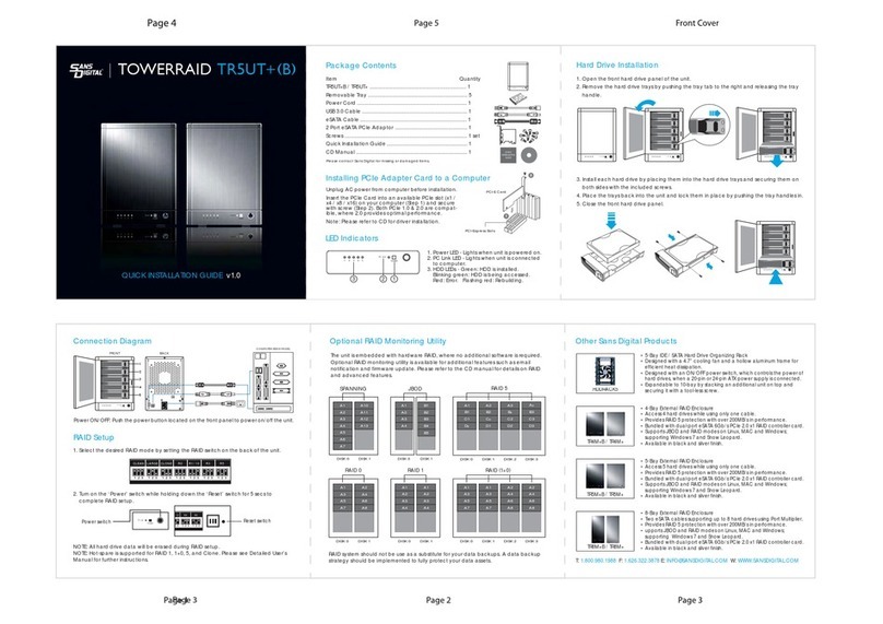 Sans Digital TOWERRAID TR5UT+(B) Quick installation guide