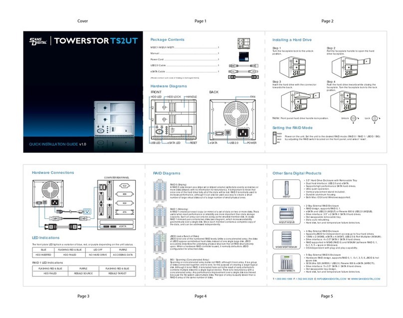 Sans Digital TOWERSTOR TS2UT User manual