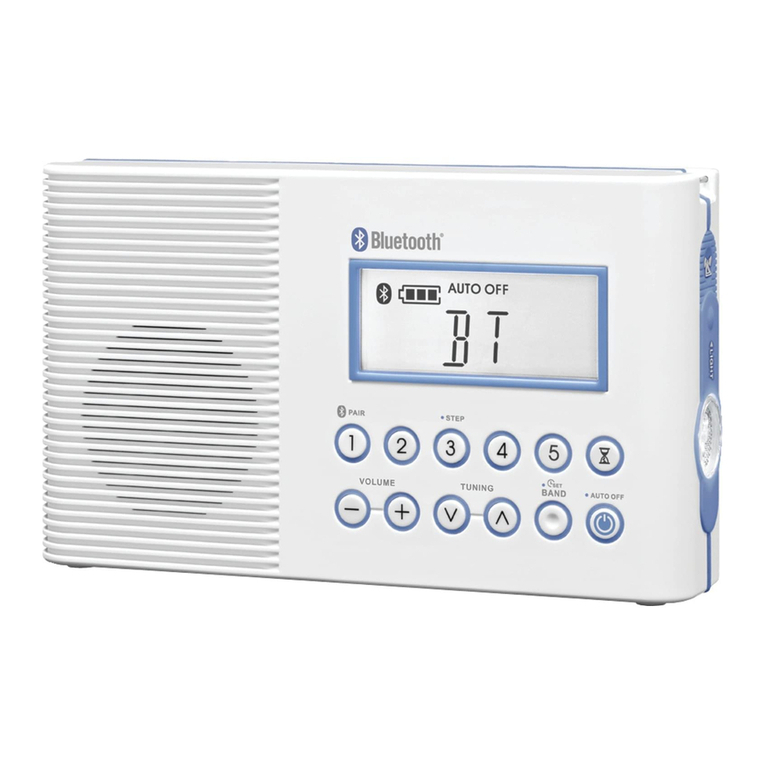 Sangean H202 User manual Sangean H202 User manual