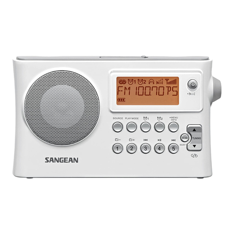 Sangean PR-D14USB user manual