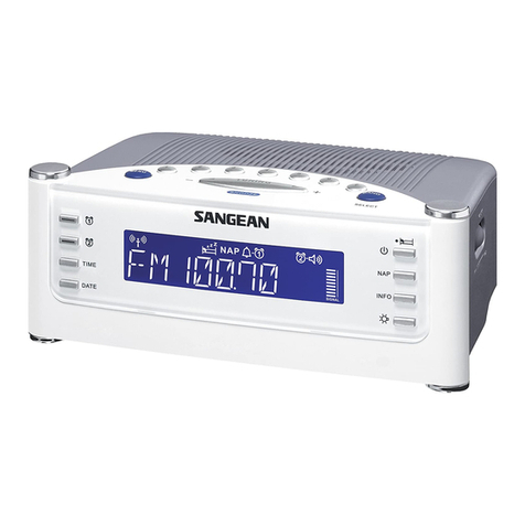Sangean RCR-22 User manual