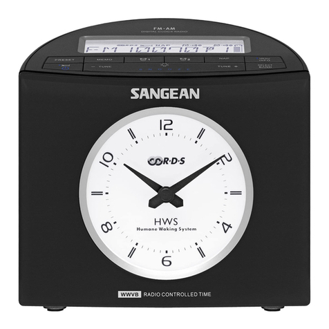 Sangean RCR-9 User manual