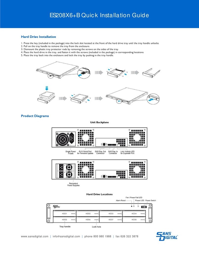 Sans Digital ES208X6+B User manual