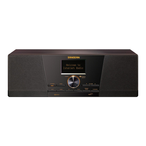 Sangean WFR-1 - DATASHEET 3 User manual