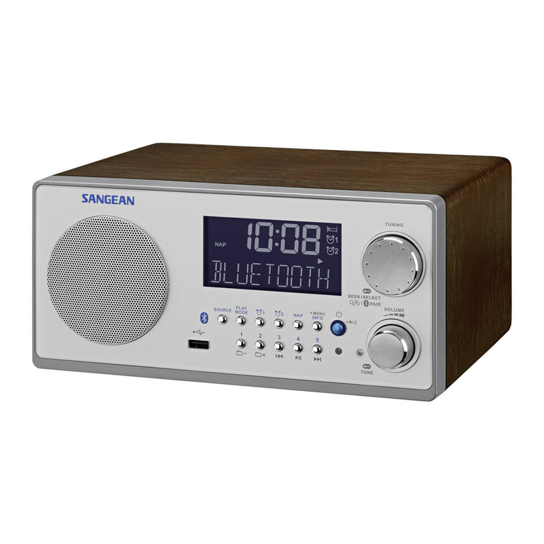 Sangean WR-22 User manual Sangean WR-22 User manual