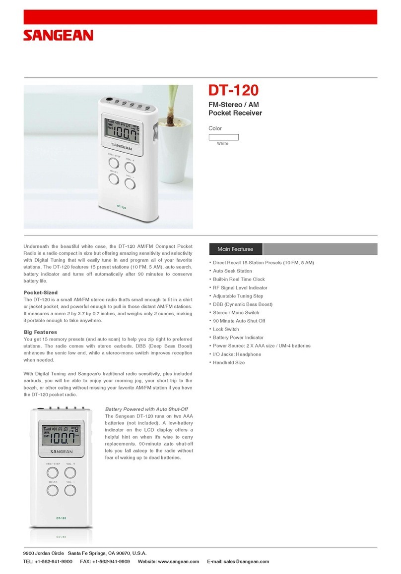 Sangean DT-120 Product description & features