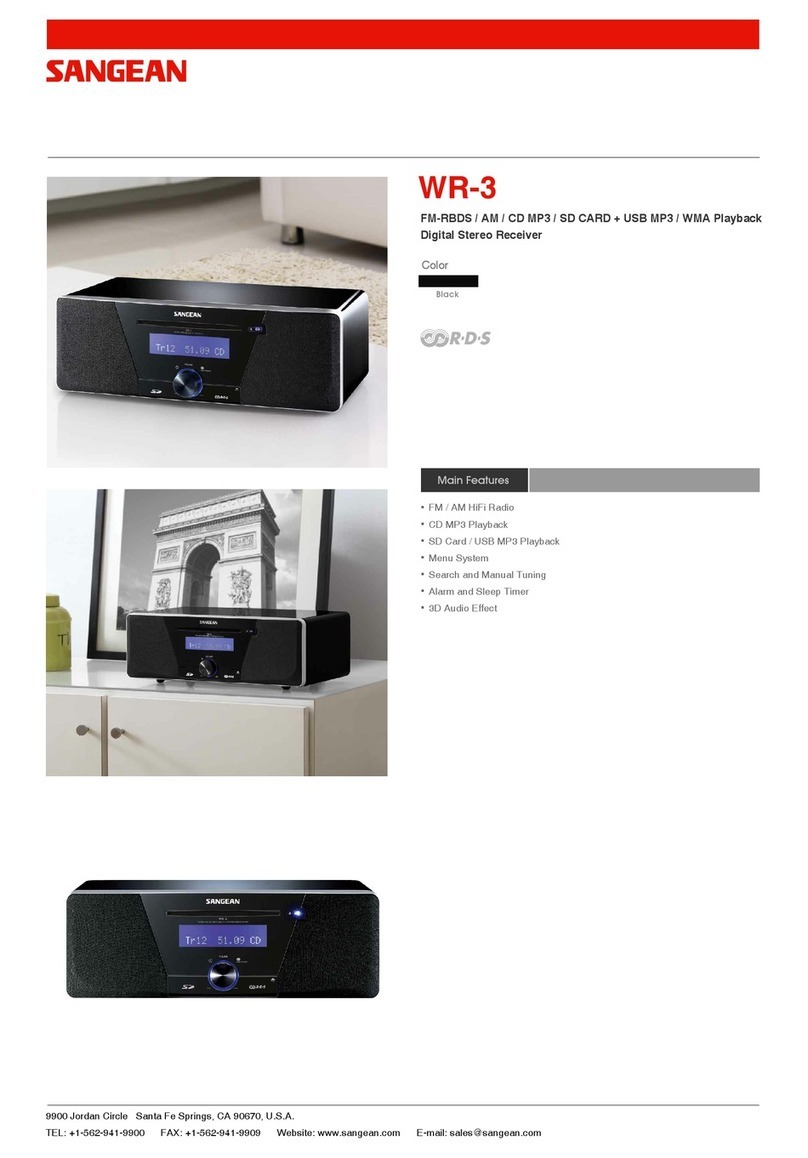Sangean WR-3 Owner's manual Sangean WR-3 Owner's manual