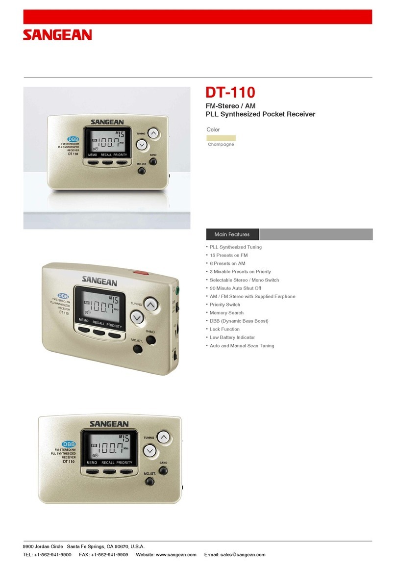 Sangean DT-110 Product description & features
