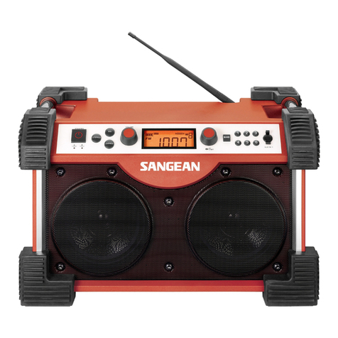 Sangean FATBOX user manual