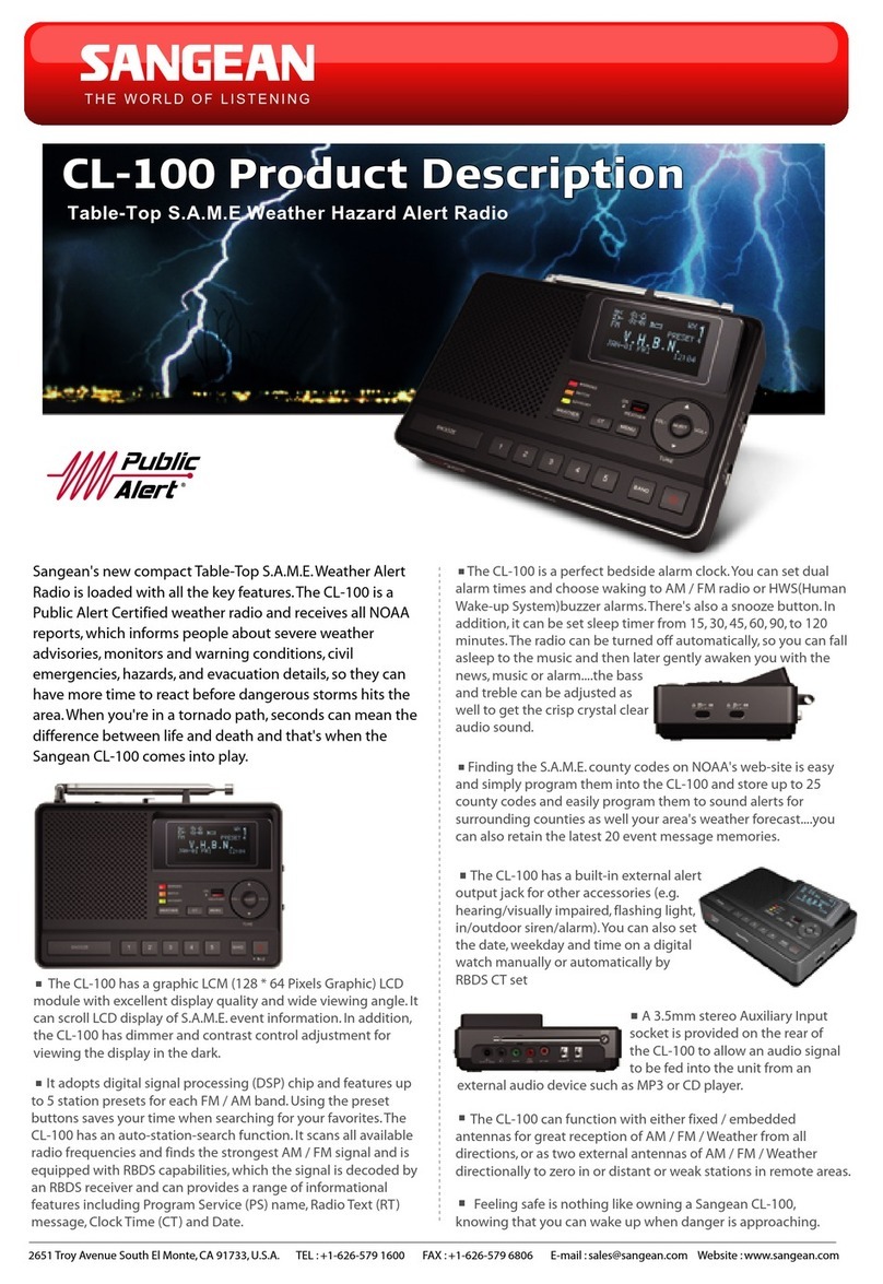 Sangean CL-100 Product description & features