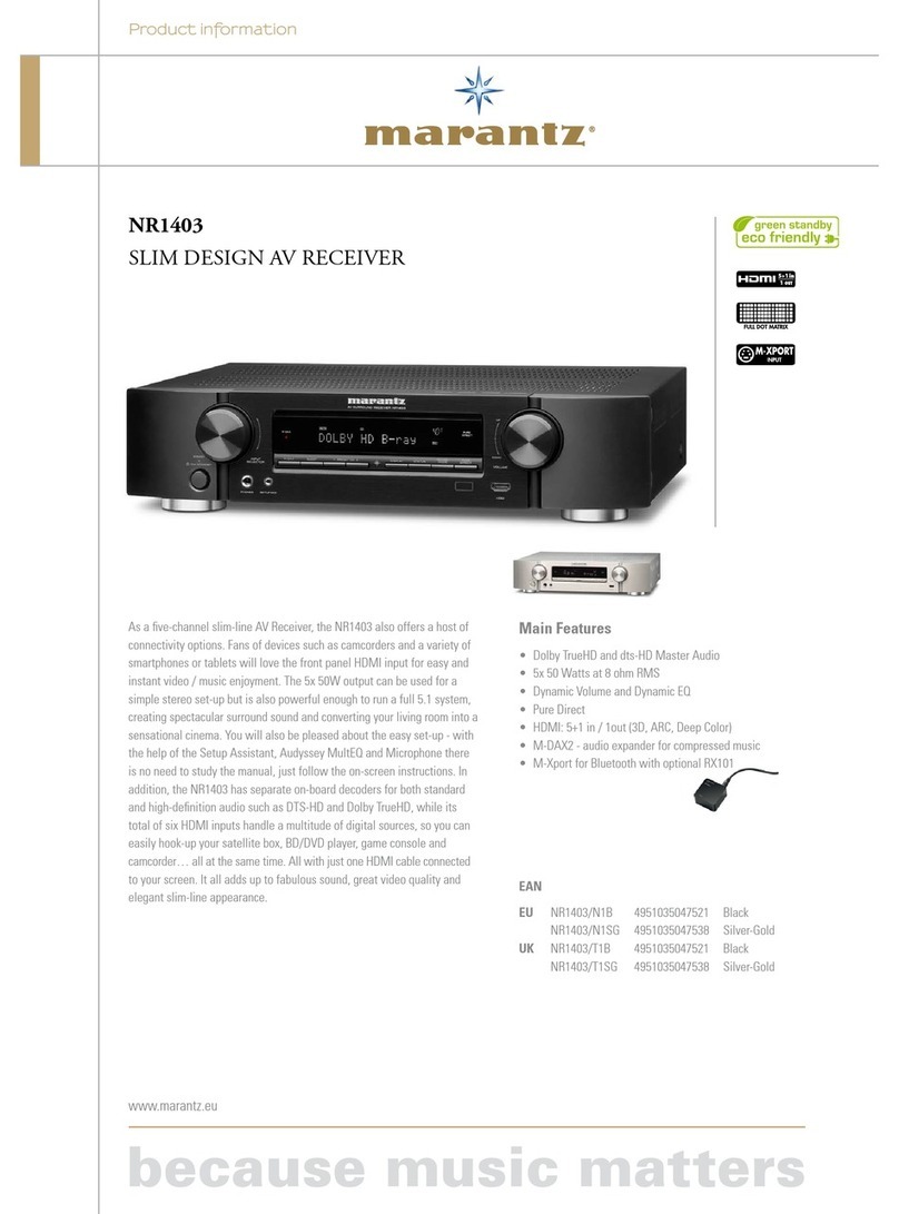 Marantz NR1403 Specifications