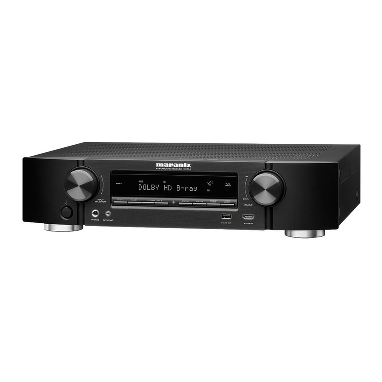 Marantz NR1504 User manual