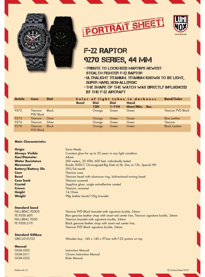Luminox F-22 Raptor 9270 SERIES User manual