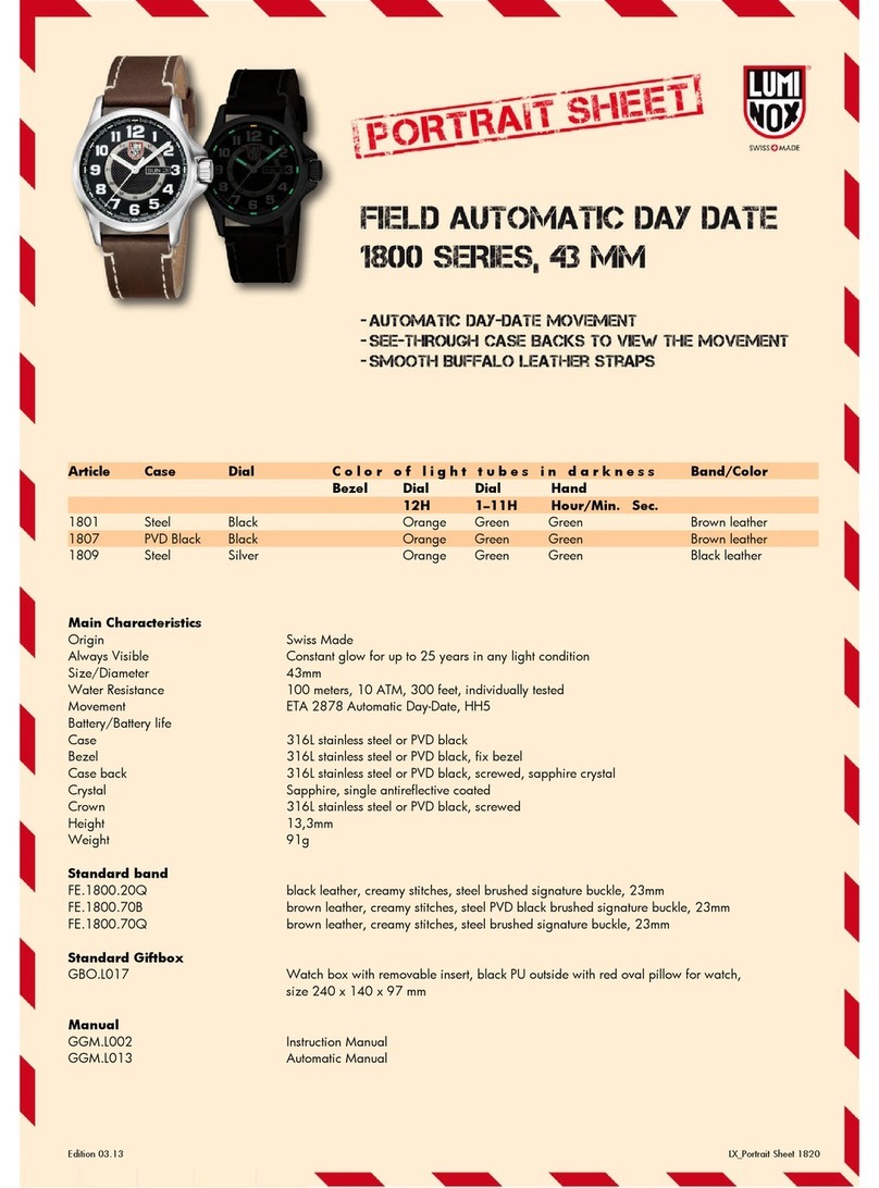 Luminox 1800 series User manual