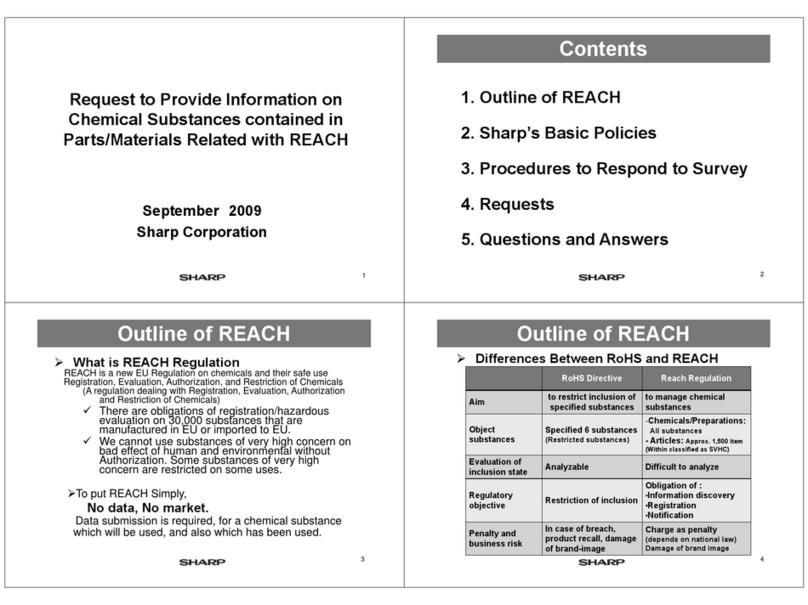 Sharp REACH User manual