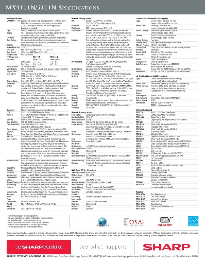 Sharp MX4111N User manual