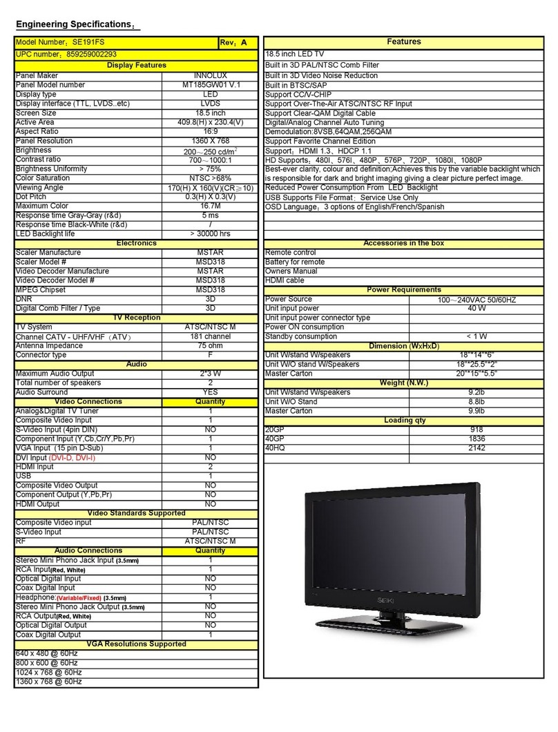Seiki SE191FS Owner's manual Seiki SE191FS Owner's manual