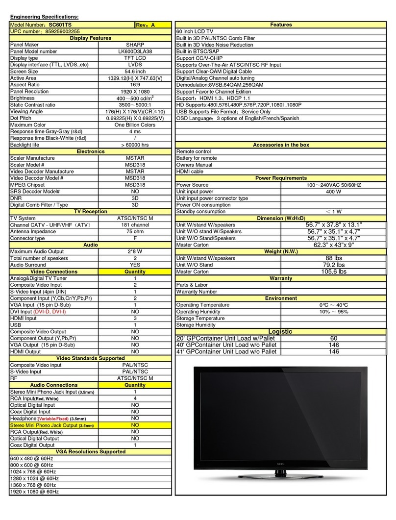 Seiki SC601TS Owner's manual