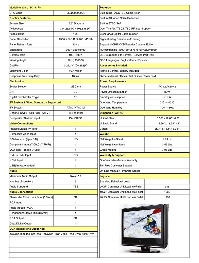 Seiki SC151FS Owner's manual