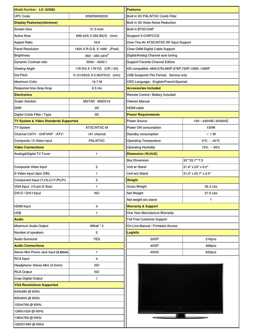 Seiki LC-32G82 Owner's manual
