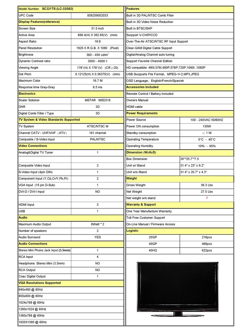 Seiki LC-32G82 Owner's manual