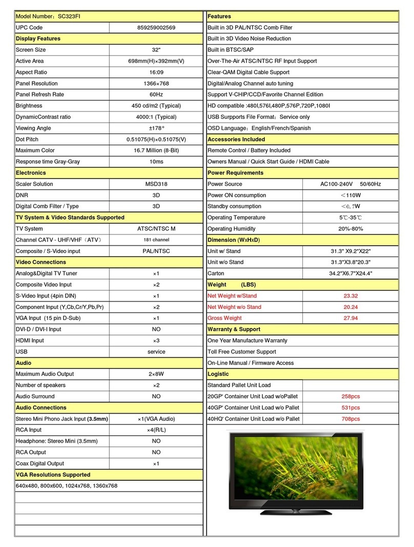 Seiki SC323FI Owner's manual