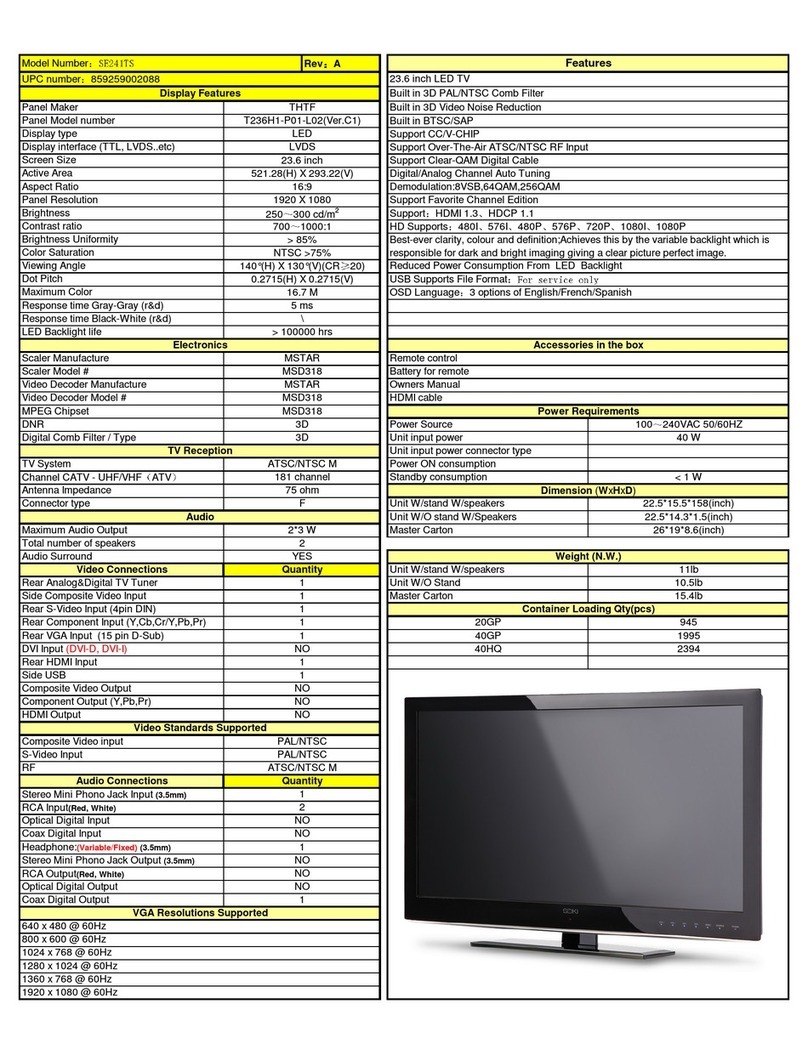 Seiki SE241TS Installation guide