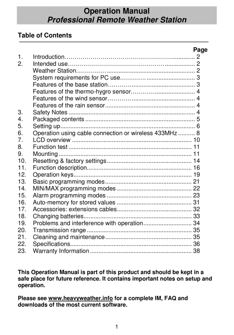 La Crosse Technology WS-2308AL Operation manual
