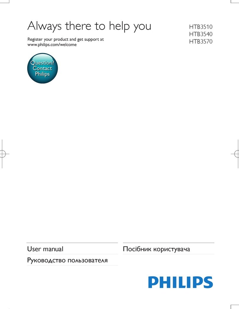 Philips HTB3510 user manual