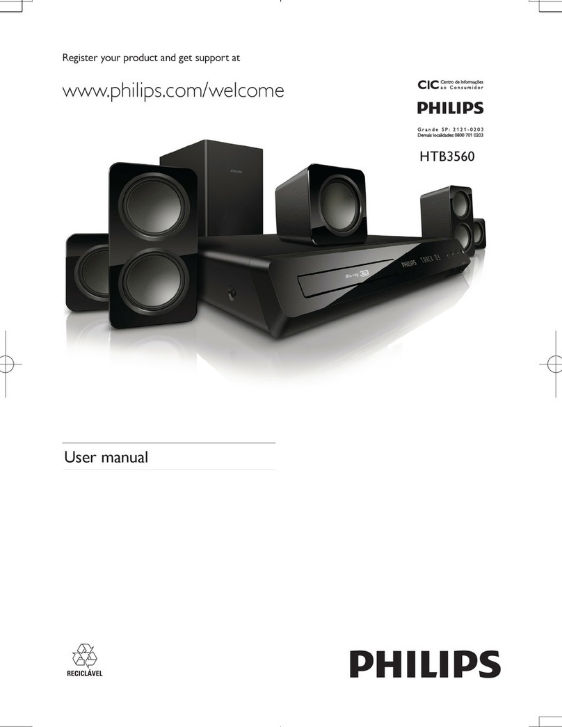 Philips HTB3560 user manual