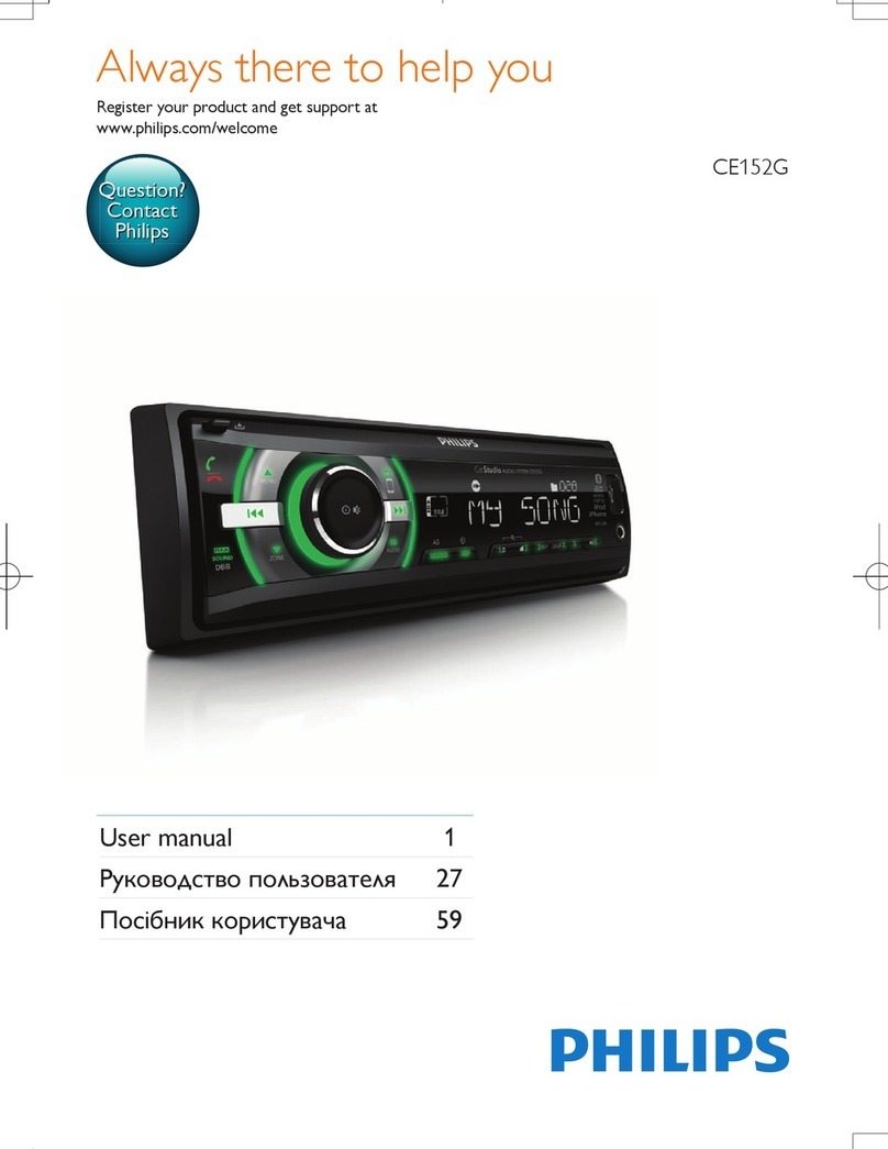 Philips CE152G user manual