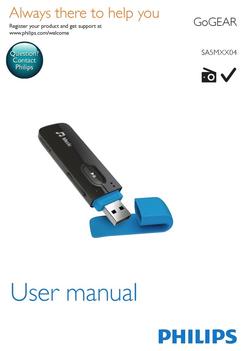 Philips GoGEAR SA5MXX04 User manual