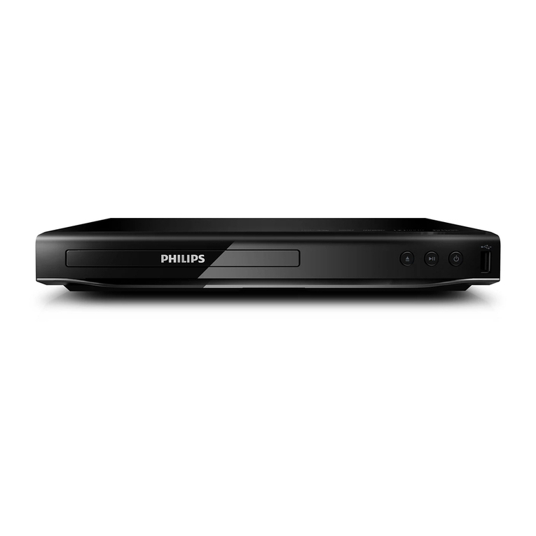 Philips DVP2850 User manual