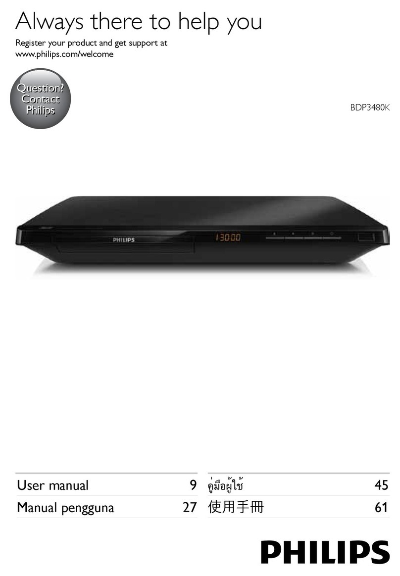 Philips BDP3480K User manual