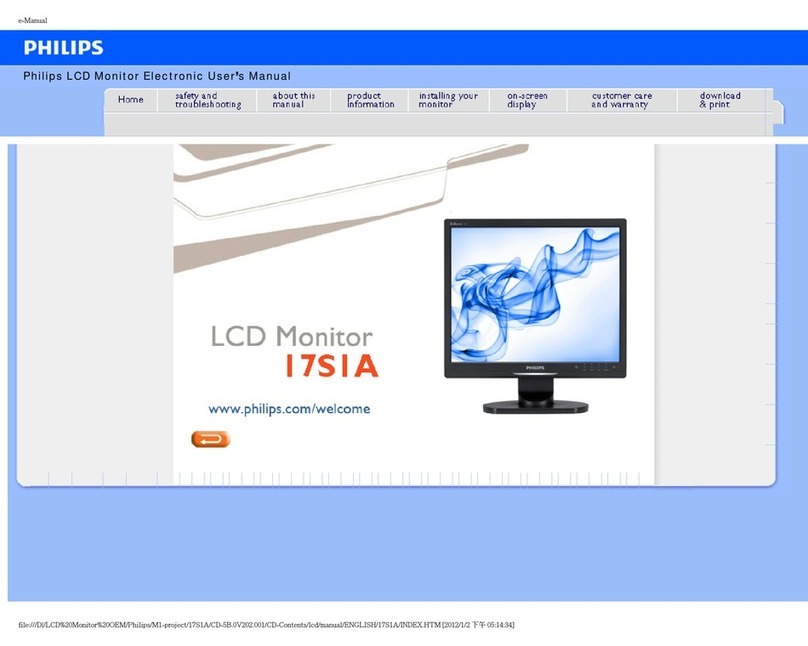 Philips 17SIA User manual