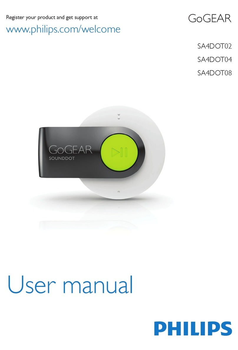 Philips GoGEAR SA4DOT02 User manual