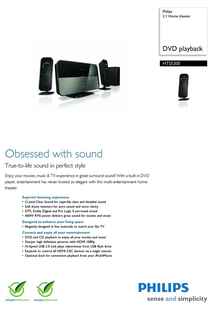 Philips HTS5200 User manual