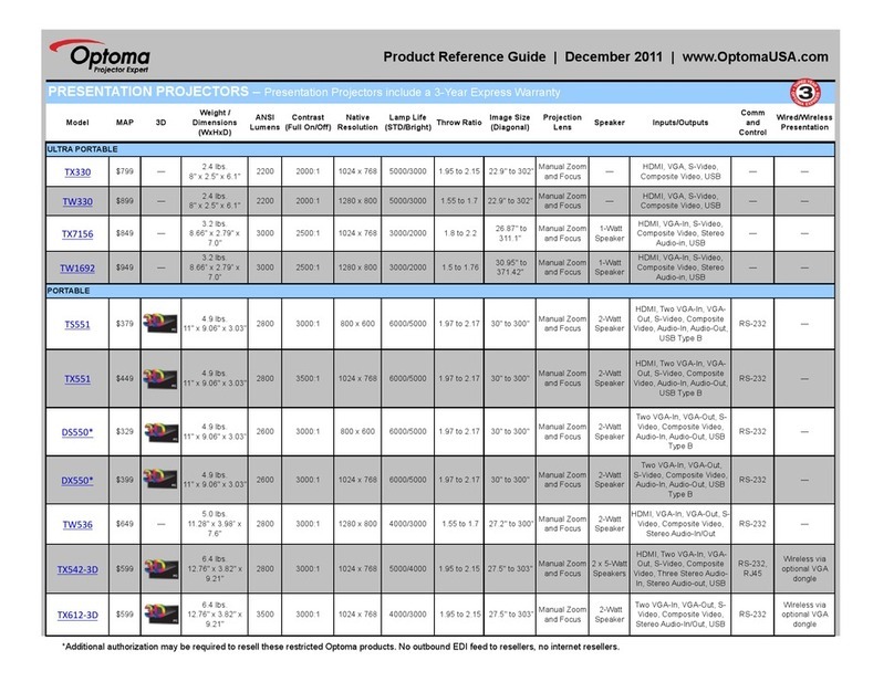 Optoma TX-330 Installation and operation manual