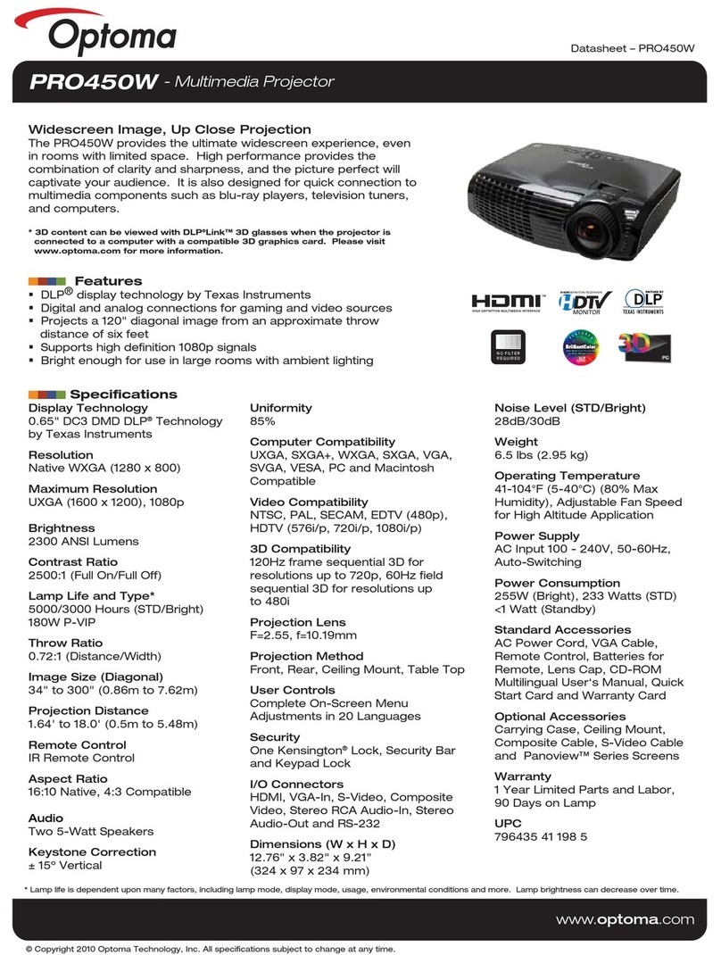 Optoma PRO450W datasheet