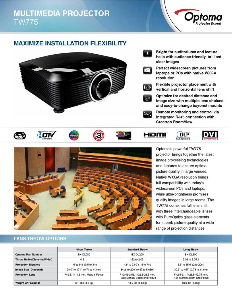 Optoma TW775 User manual