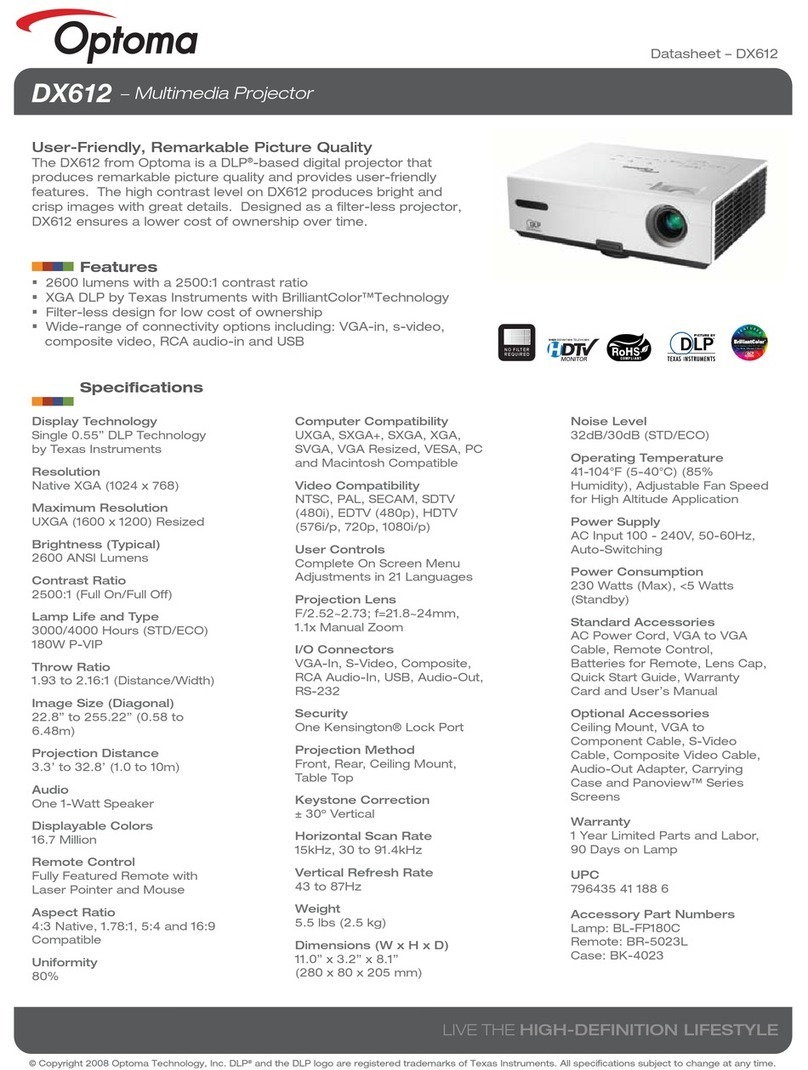 Optoma DX612 User manual