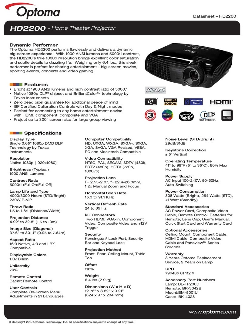 Optoma HD2200 datasheet
