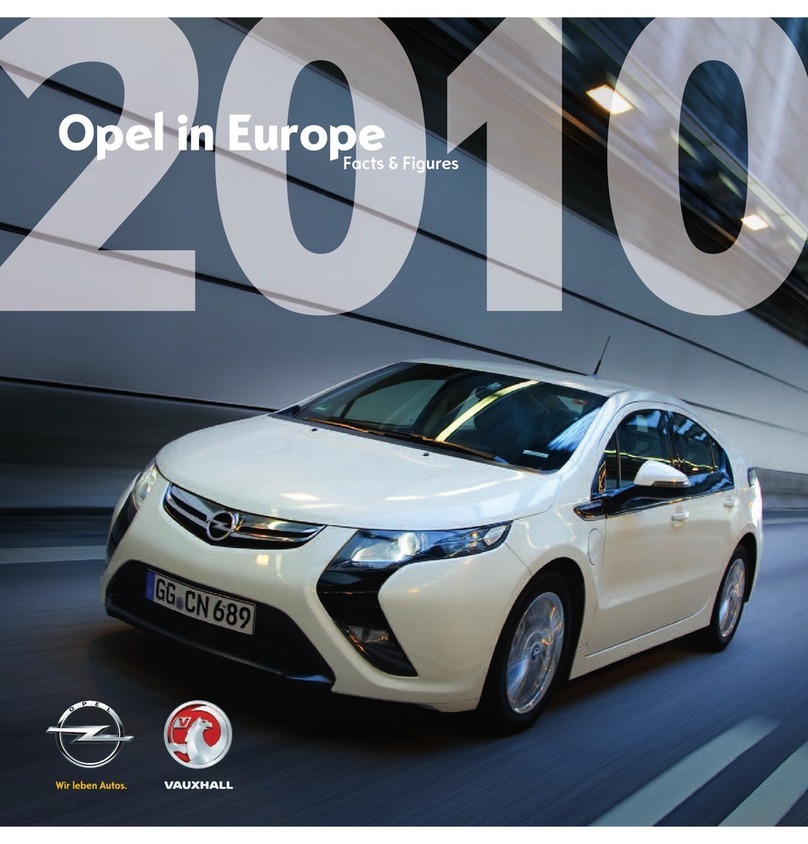 Opel Automobile overview