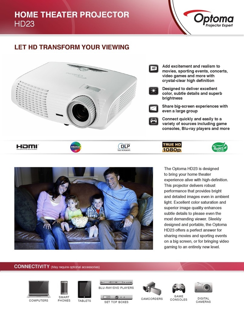 Optoma HD23 User manual